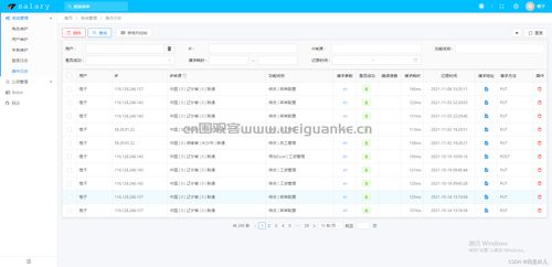基于SpringBoot的企业工资管理系统与生物质能资源数据库信息系统平台