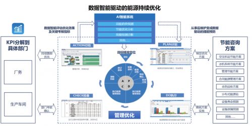 衡水新闻网生物质能资源数据库信息系统平台 驱动绿色能源发展的创新引擎