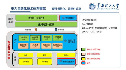 我国能源转型与电力系统变革下的生物质能资源数据库信息系统平台建设